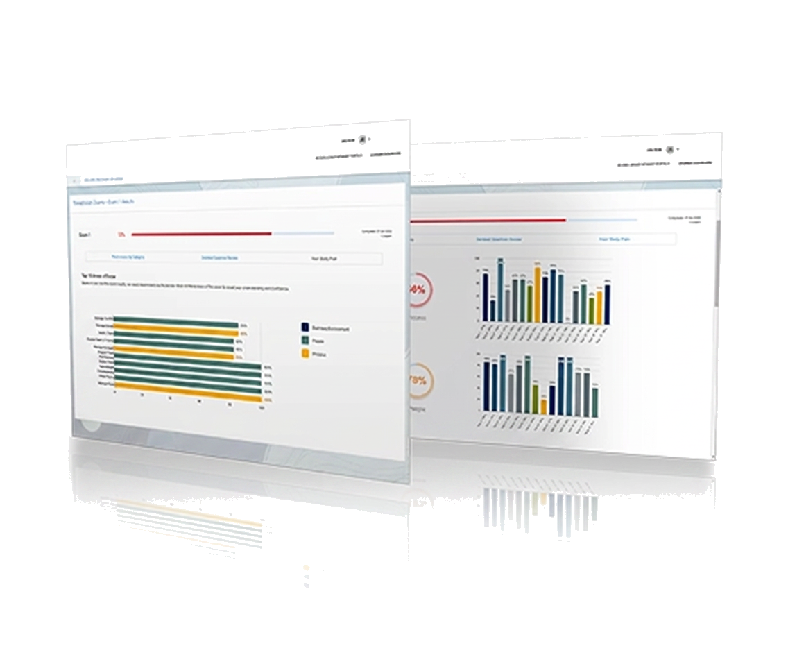 Ace UPSC exam readiness dashboard preview
